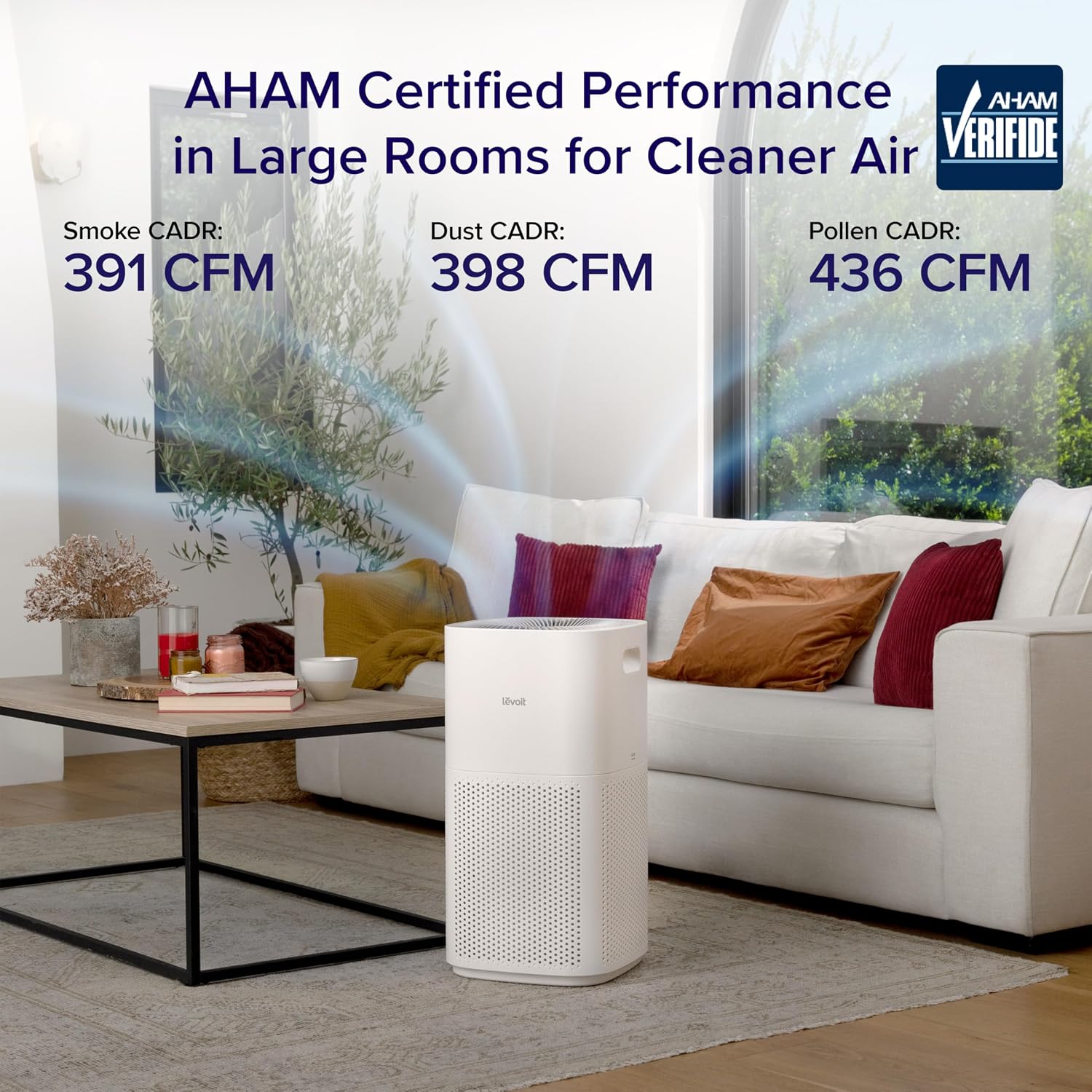 Levoit Air Purifiers for Home Large Room Up to 2933 Ft² With HEPA Sleep Mode