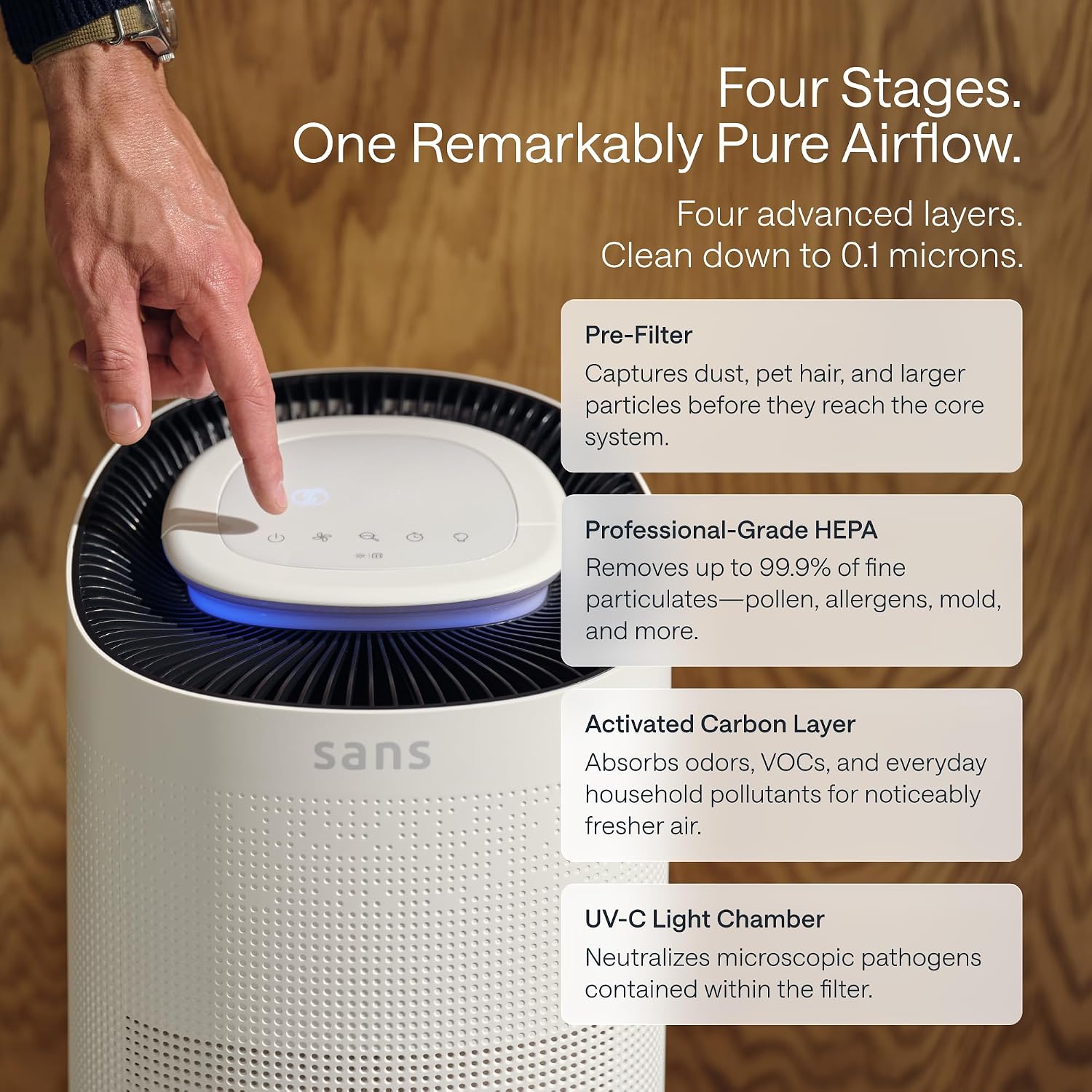 Sans True HEPA Air Purifier for Extra Large Rooms (1