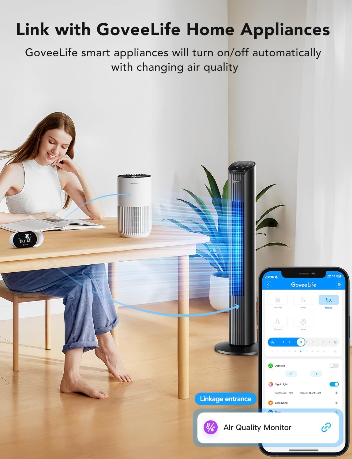 GoveeLife product image