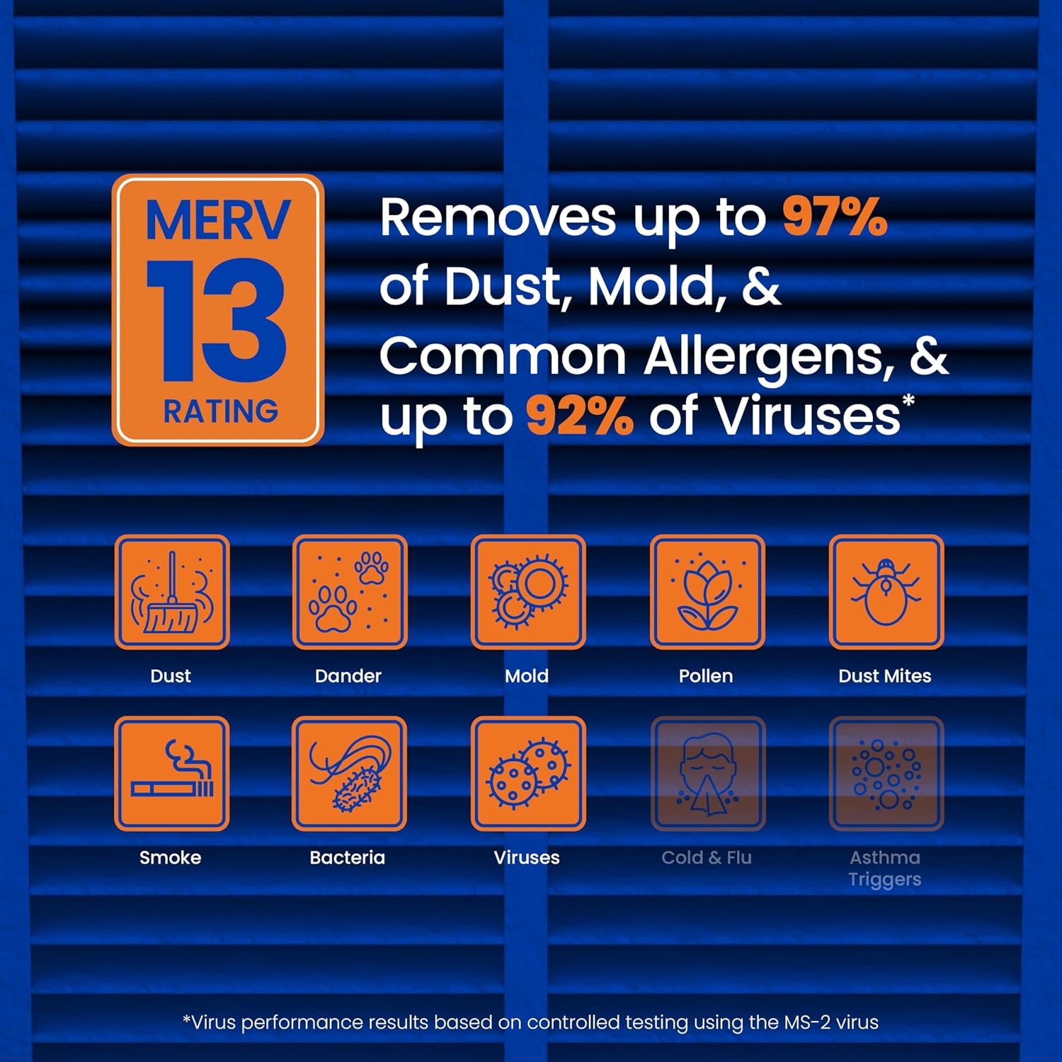 Whole-House MERV 13 Filters vs. Room Air Purifiers: Which Strategy Wins for Allergy Households?